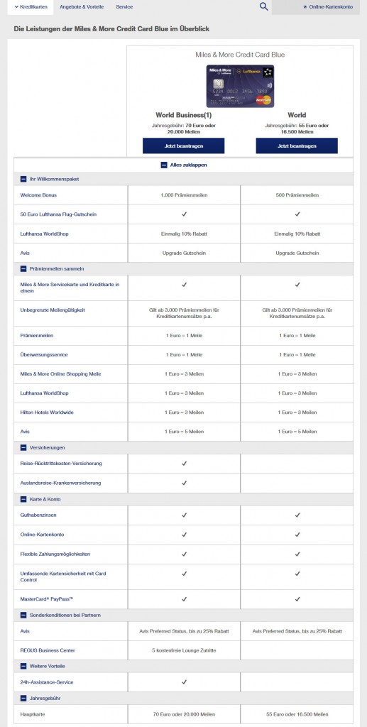 Top 4 Kreditkarten Von Airlines Im Vergleich